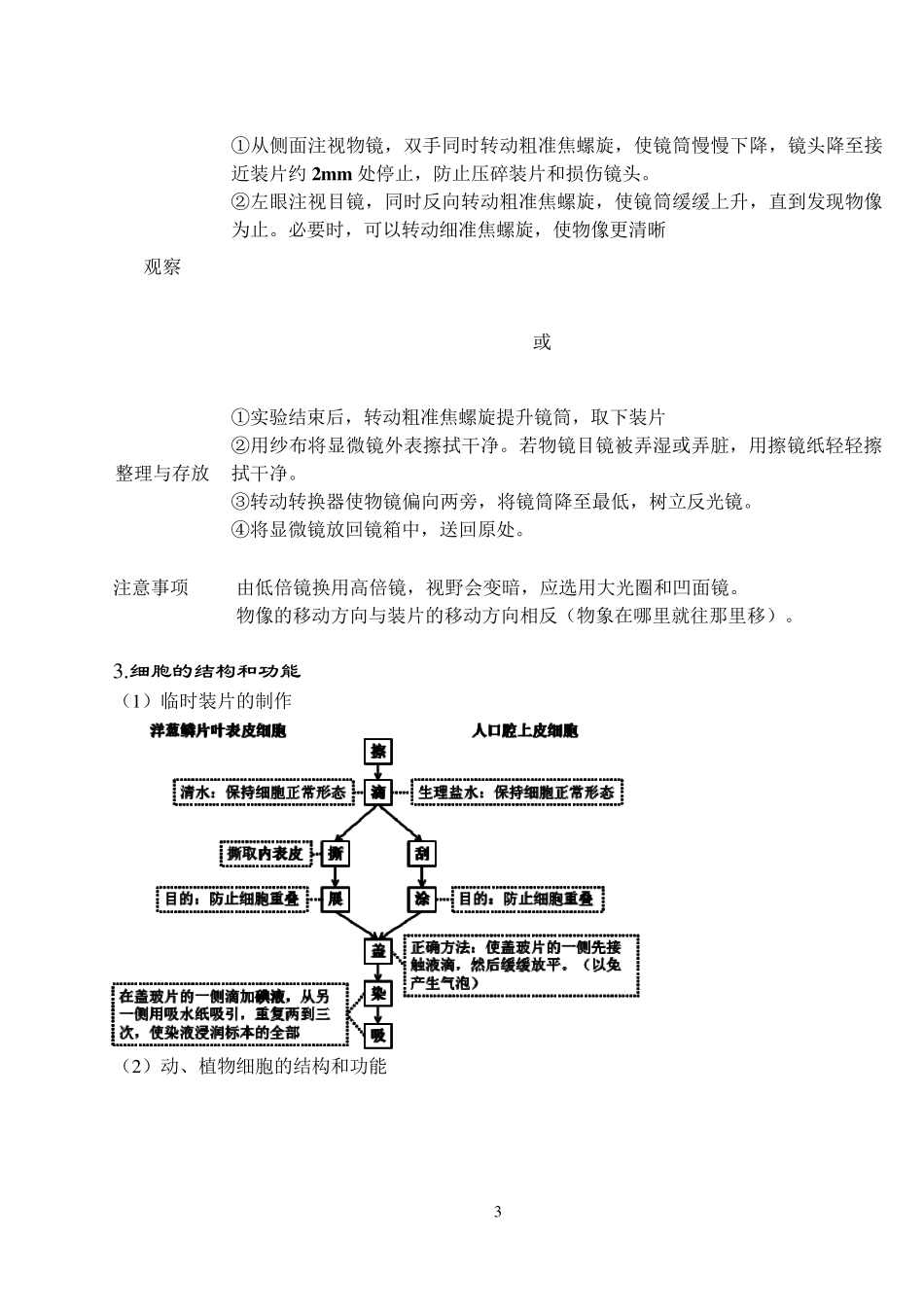 济南版初中生物知识点大全_第3页