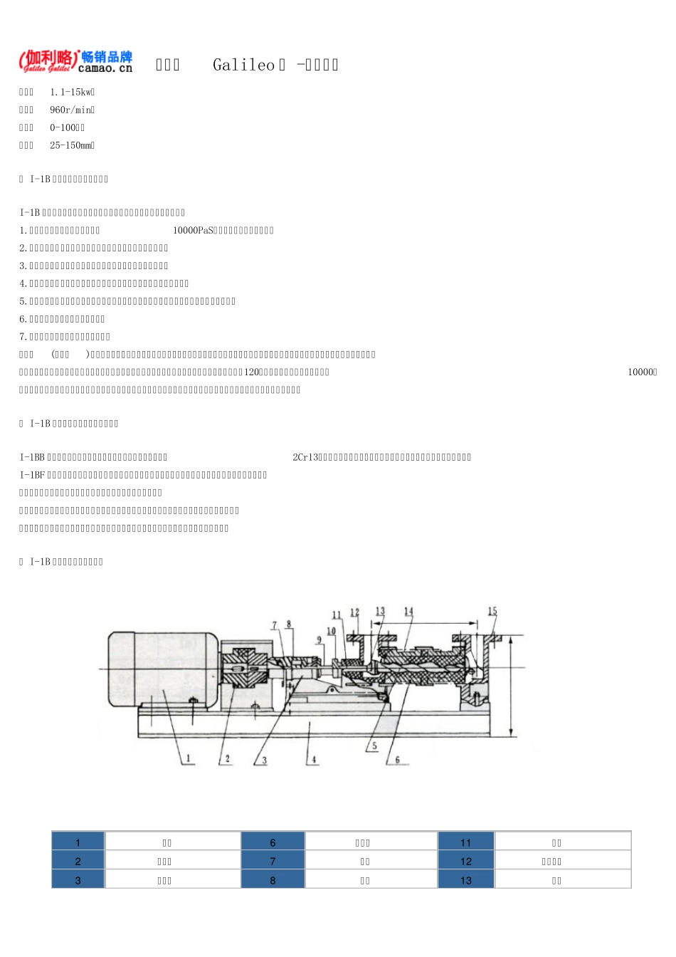 浓浆泵型号及参数_第2页