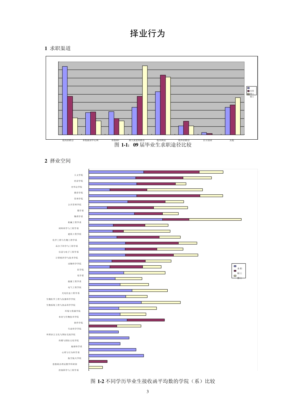 浙大09年毕业生就业情况_第3页