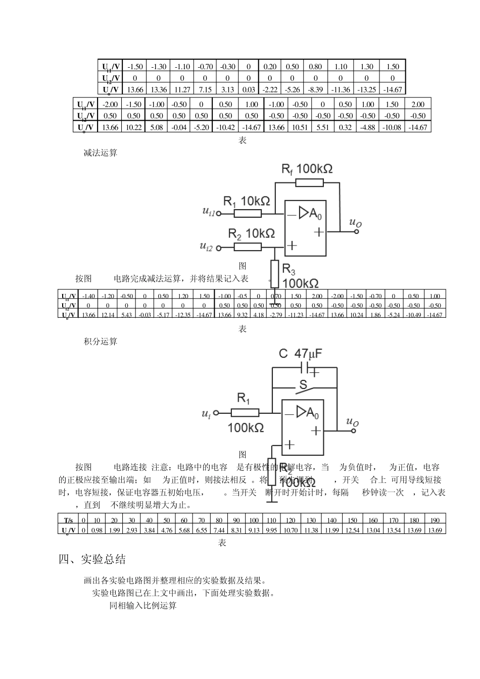 浙大版电工电子学实验报告12集成运算放大器及应用模拟信号运算电路_第2页
