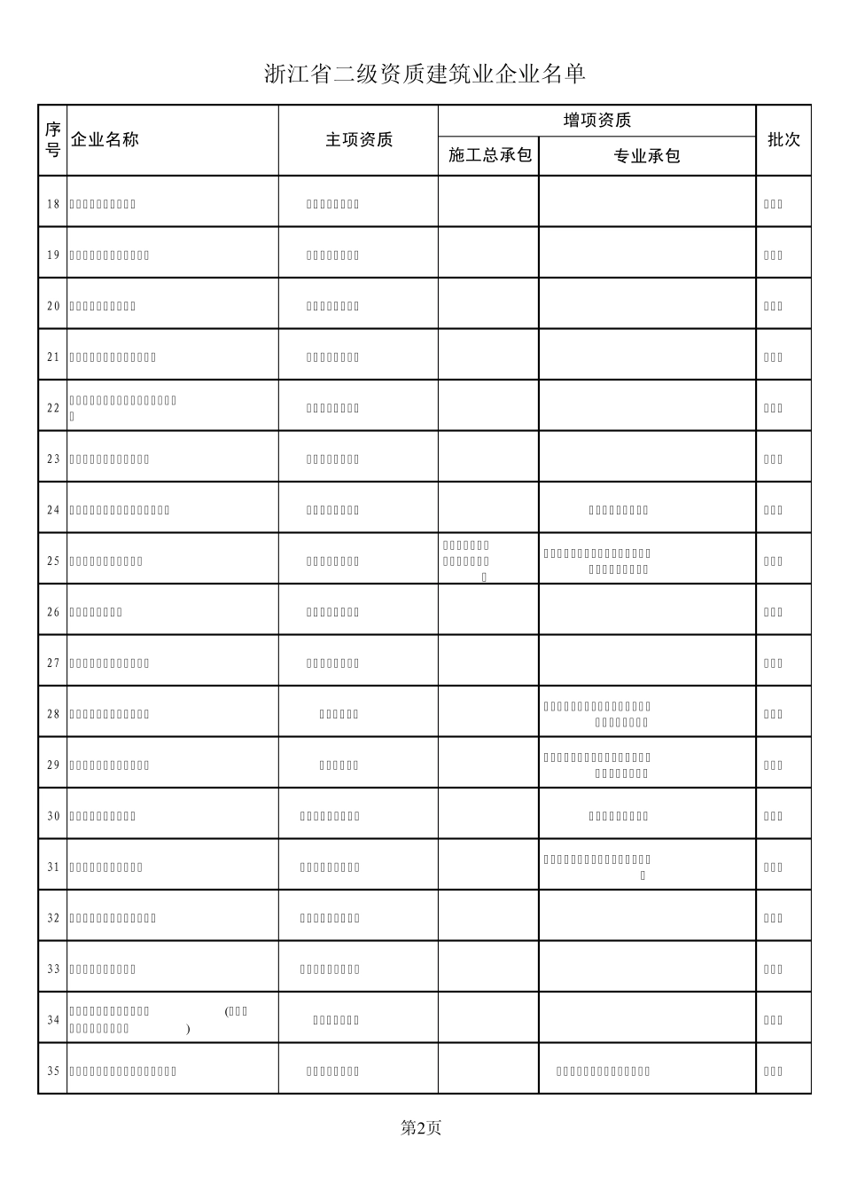 浙江全部建筑企业_第2页