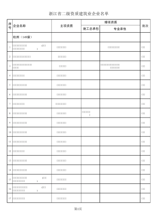 浙江全部建筑企业
