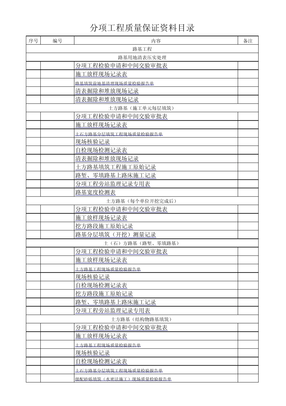 浙江公路统一用表表格目录_第1页