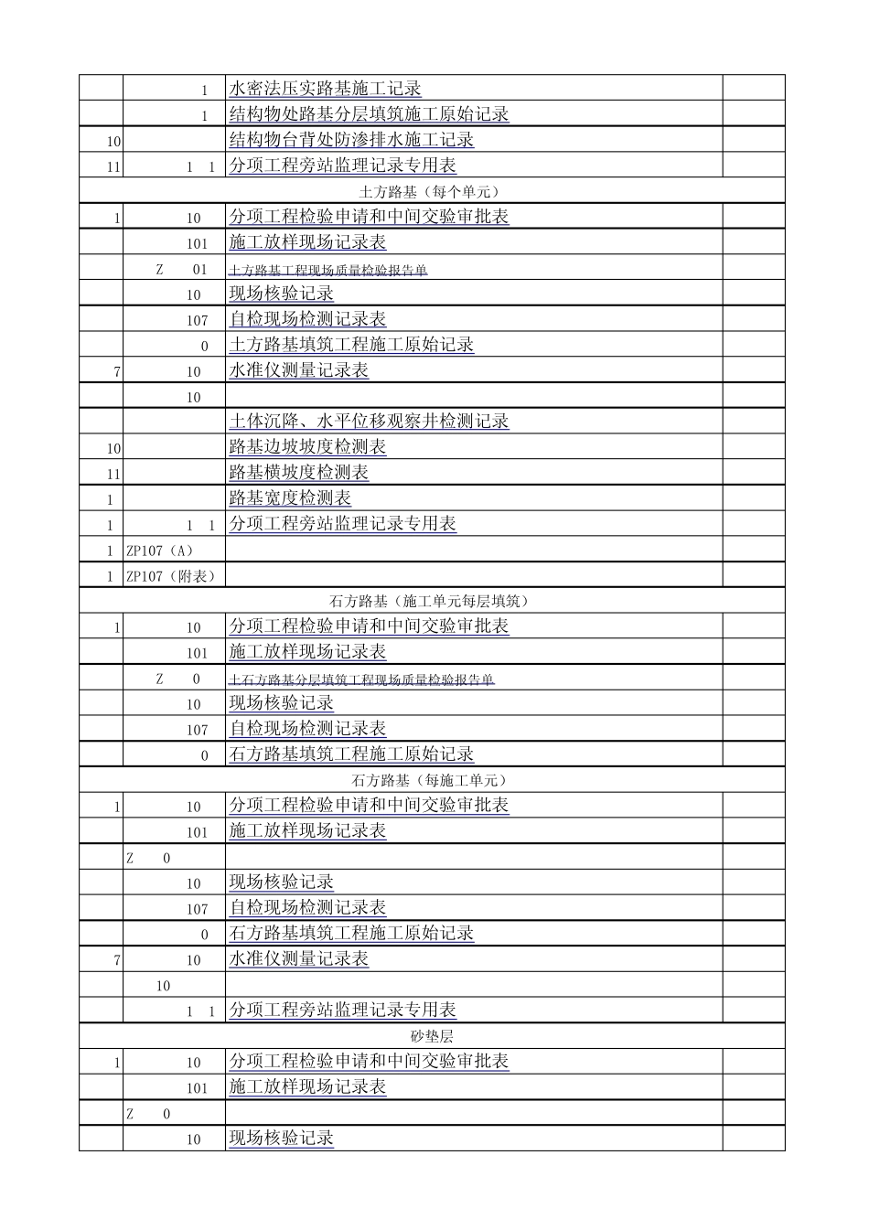 浙江公路统一用表表格目录_第2页
