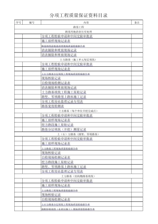 浙江公路统一用表表格目录