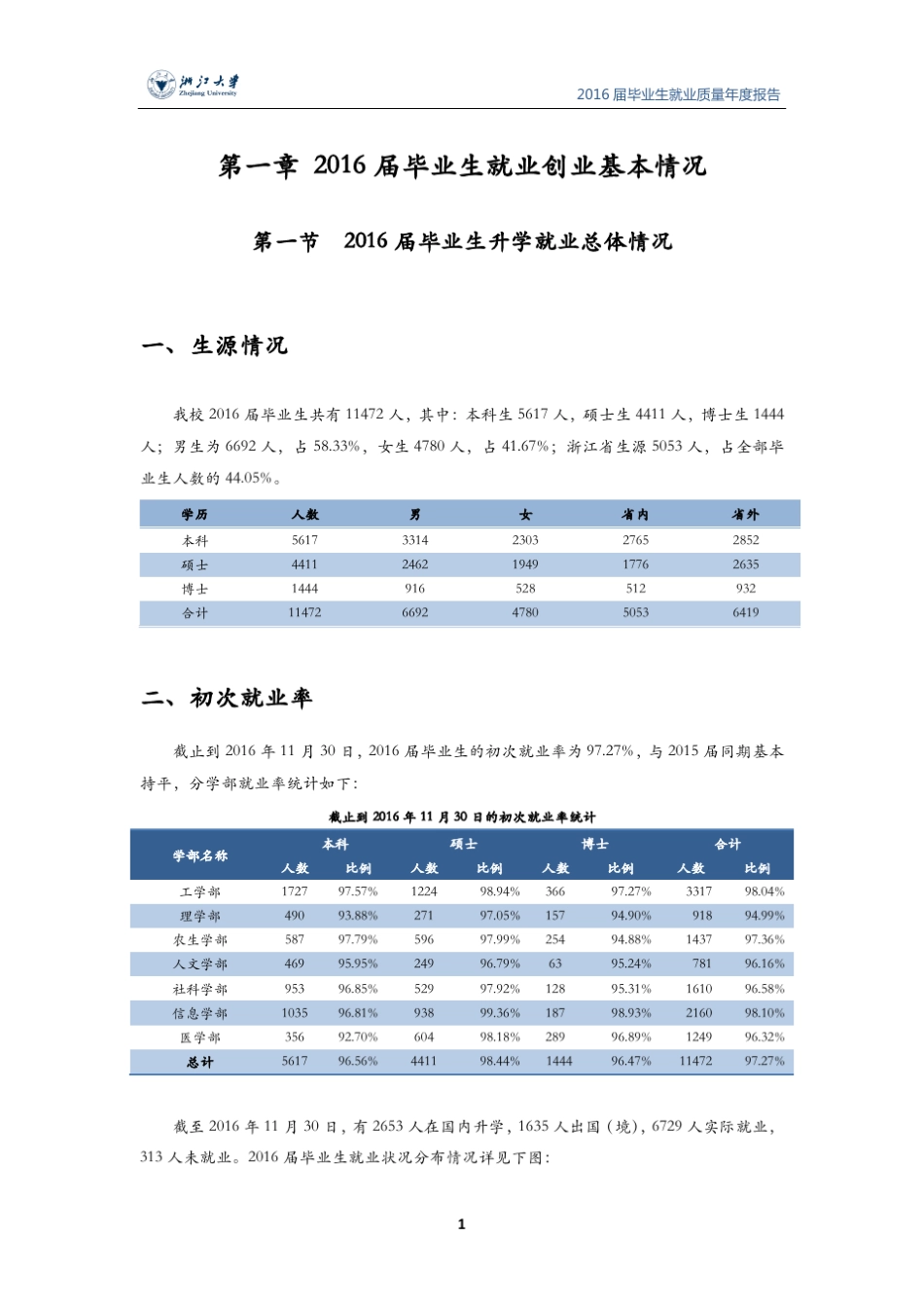 浙江大学2016届毕业生就业质量年度报告_第3页