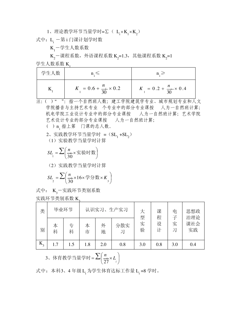 浙江工业大学院(部)人员编制核定办法(讨论稿)_第2页