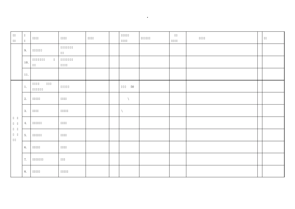 浙江房地产开发详细费用测算明细表_第2页