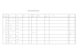 浙江房地产开发详细费用测算明细表