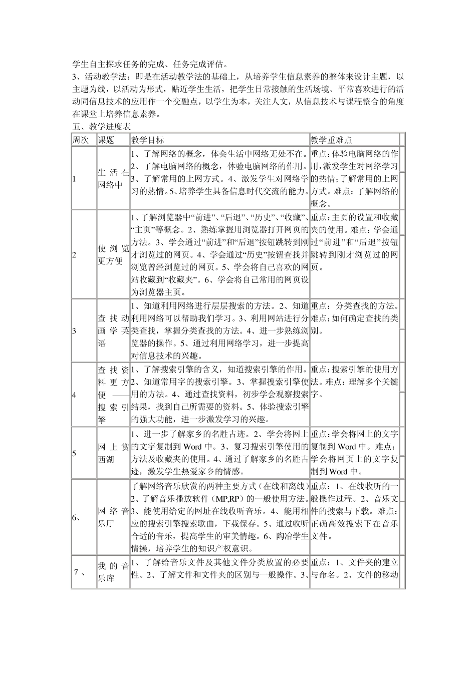浙江摄影出版社小学四年级下册信息技术教学计划和教案_第2页
