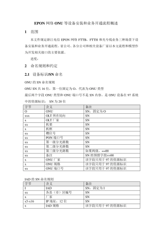 浙江电信ONU设备开通和业务发放流程