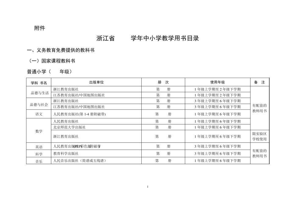浙江省2010学年中小学教学用书目录_第1页