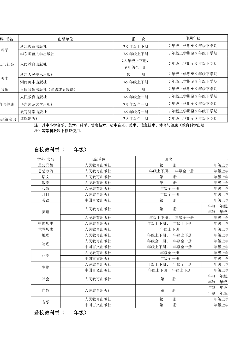 浙江省2010学年中小学教学用书目录_第3页