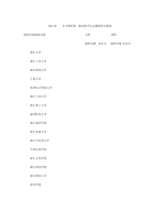 浙江省2013年文理科第一批首轮平行志愿投档分数线