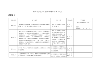 浙江省乡镇卫生院等级评审标准