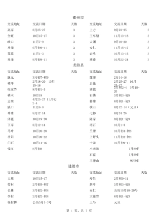 浙江省交流会时间表