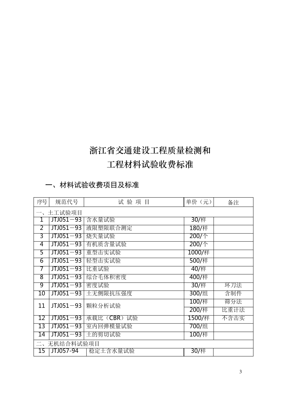 浙江省交通建设工程质量检测和工程材料试验收费标准_第3页
