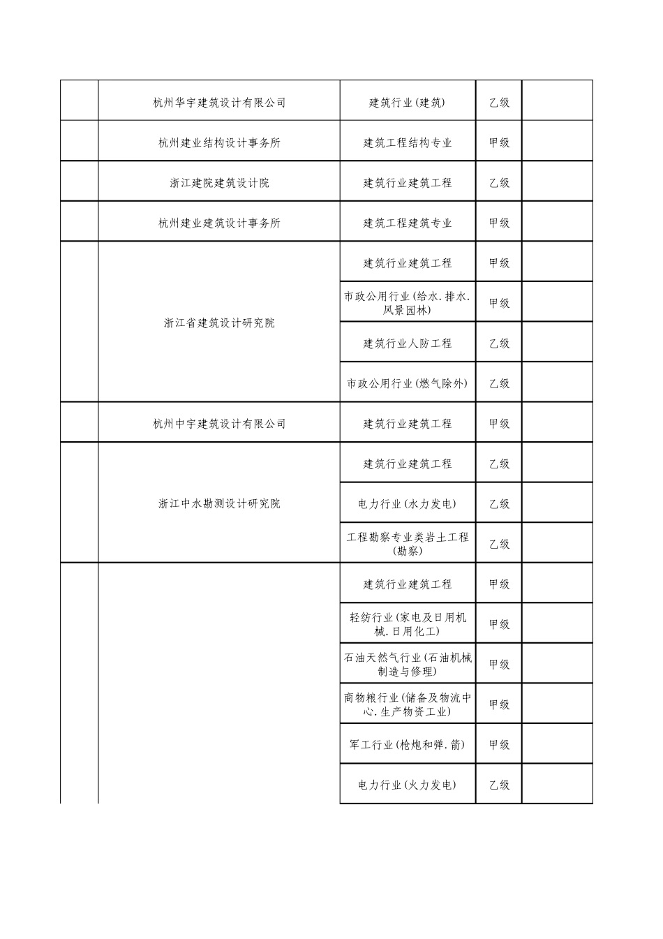 浙江省出图章_第3页