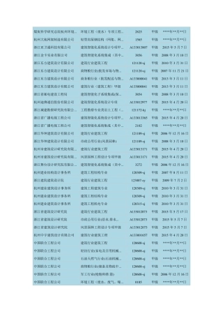 浙江省勘察设计甲级单位