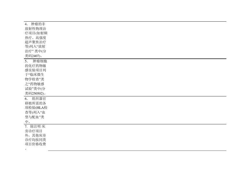 浙江省医疗服务价格表医技诊疗类_第2页