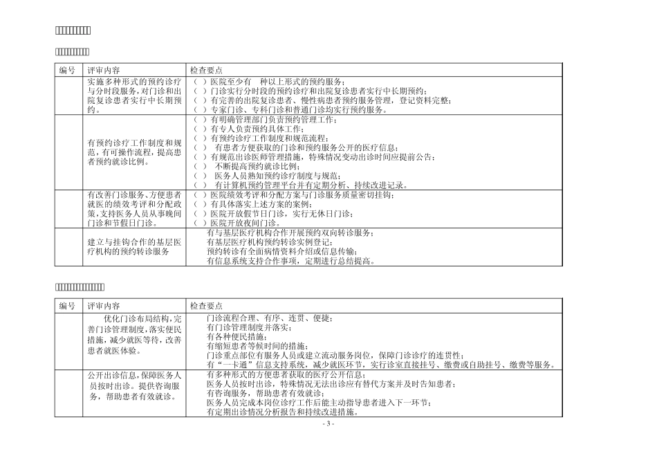 浙江省医院等级评审标准三类指标_第3页