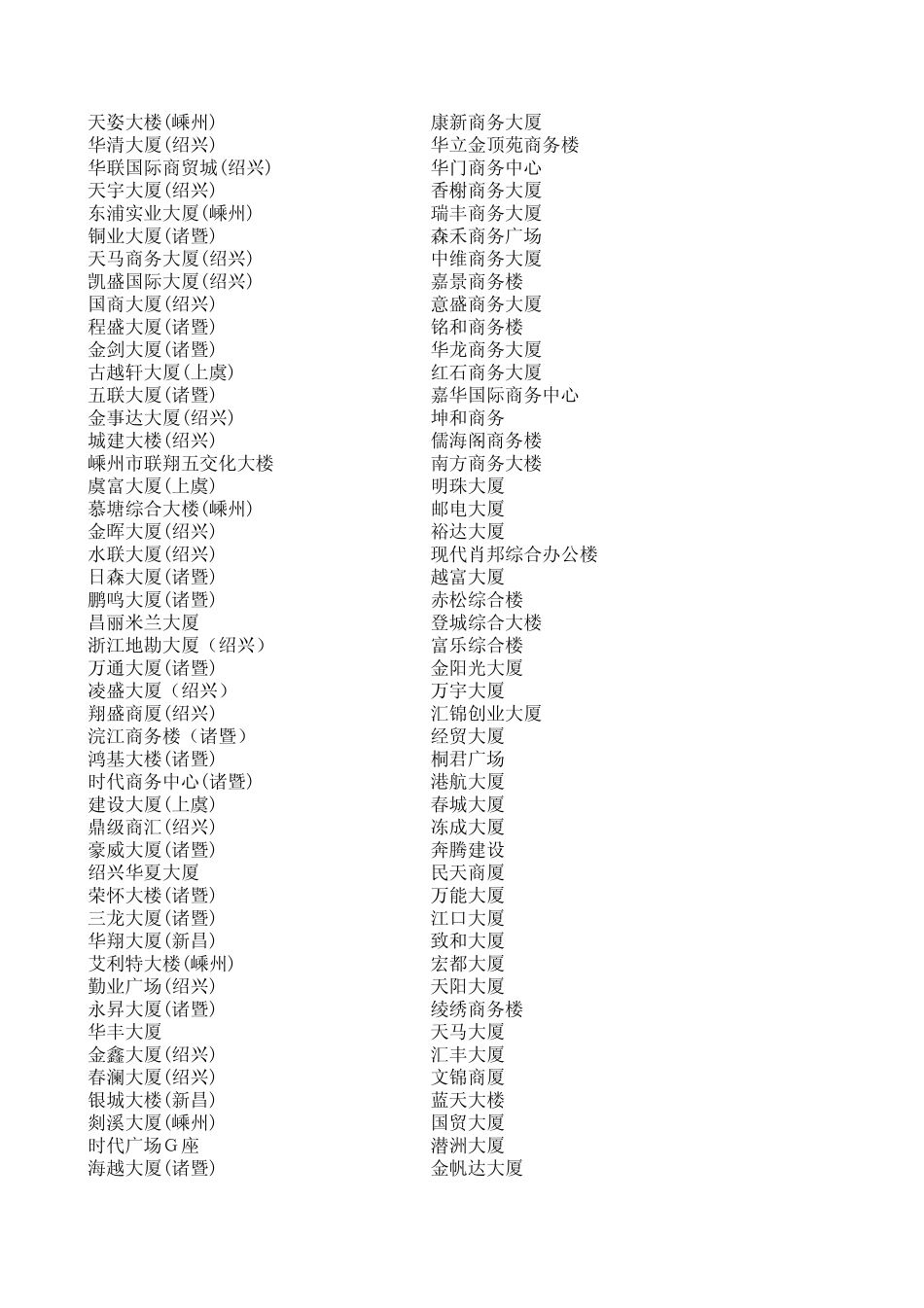 浙江省商务大厦名字_第2页