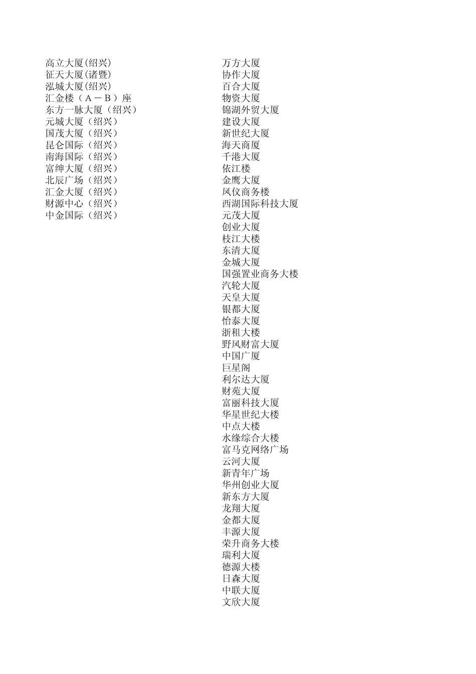 浙江省商务大厦名字_第3页