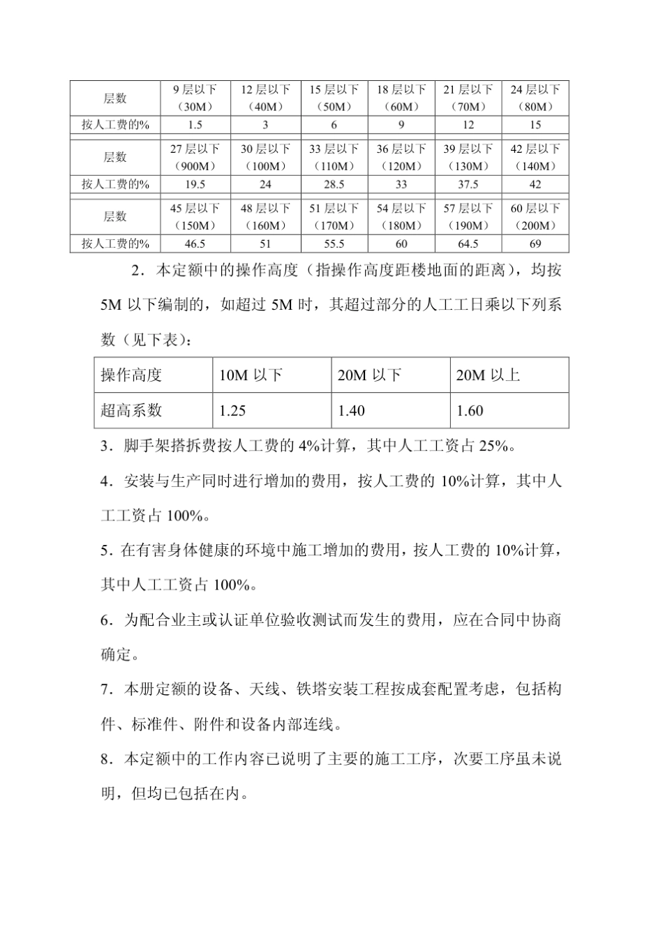 浙江省安装工程预算定额(2003版)第十二册建筑智能化系统设备安装工程_第3页
