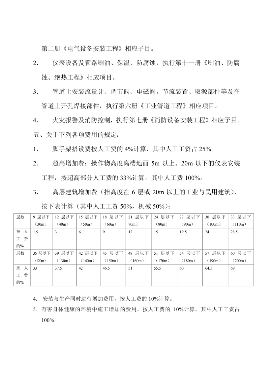 浙江省安装工程预算定额(2003版)第十册自动化控制仪表安装工程_第2页