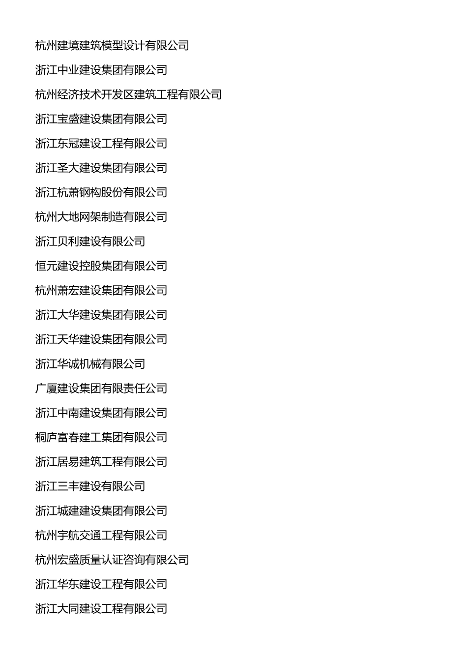 浙江省建筑业行业协会会员单位_第2页