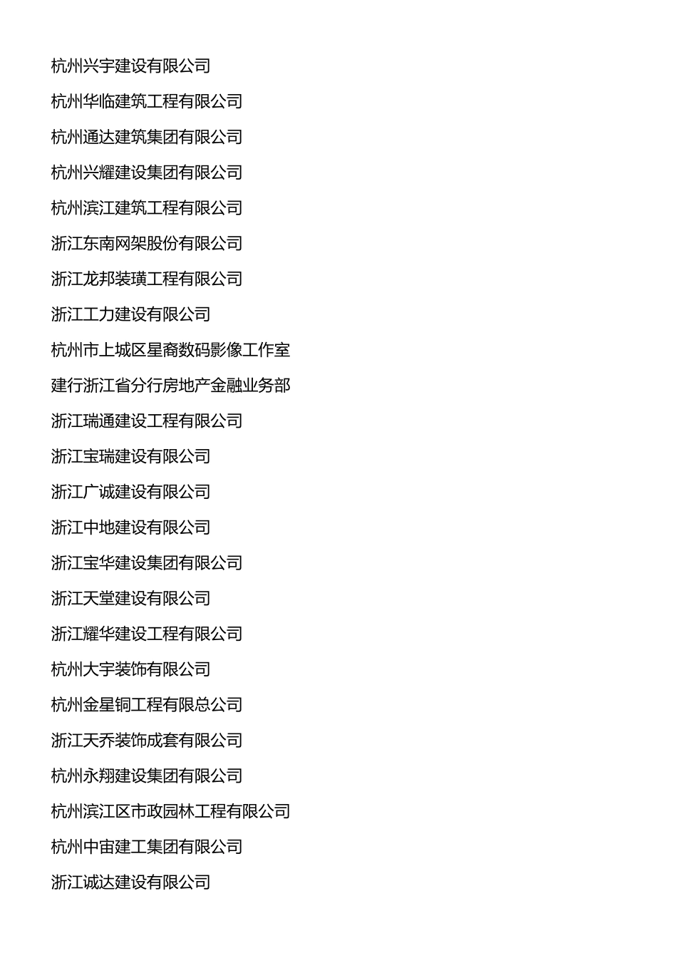 浙江省建筑业行业协会会员单位_第3页