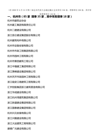 浙江省建筑业行业协会会员单位