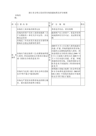 浙江省文明示范农贸市场创建标准及评分细则