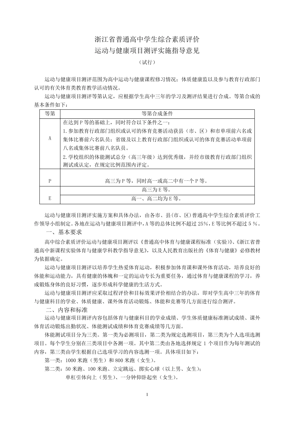 浙江省普通高中学生综合素质评价(体育与健康)_第1页