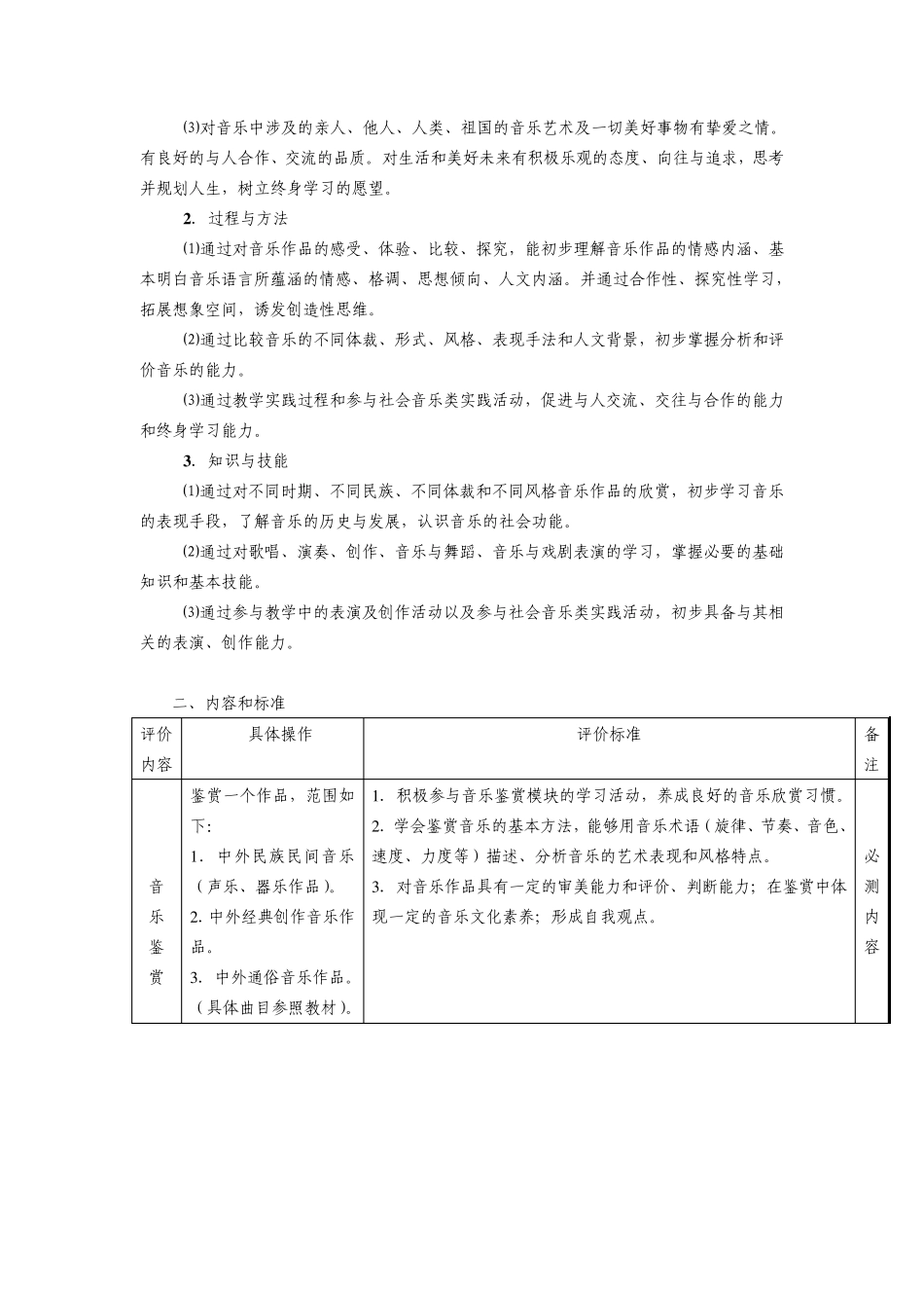 浙江省普通高中学生综合素质评价项目测评_第2页