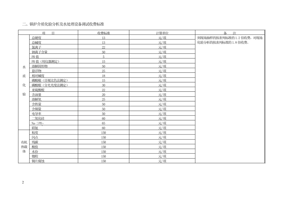 浙江省特种设备检验等收费标准_第2页