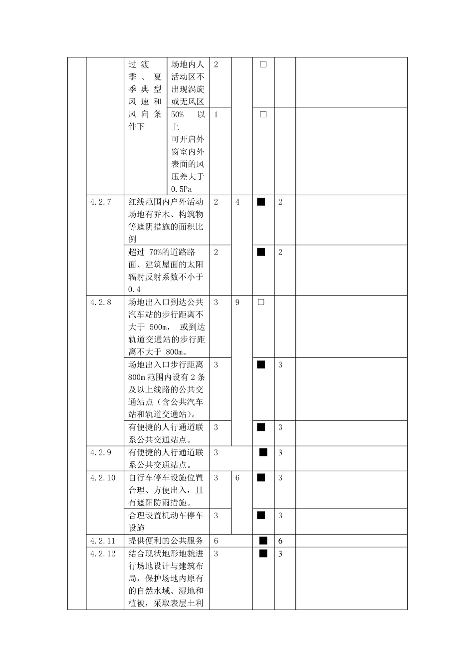 浙江省绿色建筑自评表_第2页