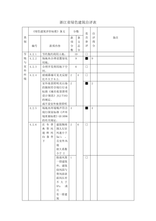 浙江省绿色建筑自评表