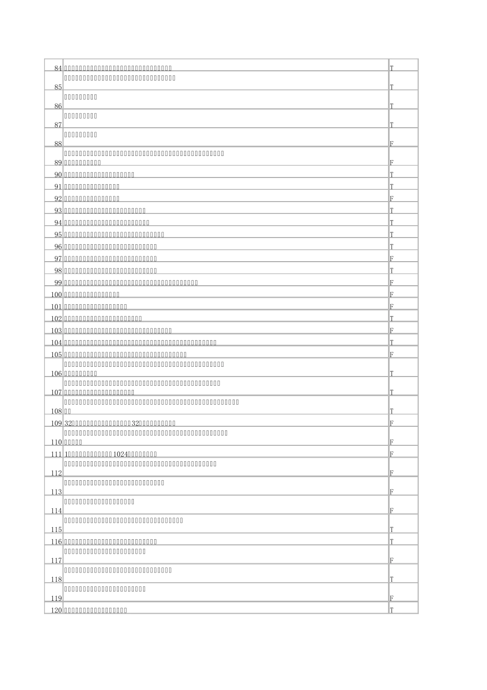 浙江省计算机等级考试(一级)判断篇_第3页