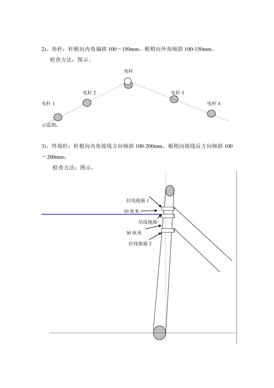 浙江移动通信线路维护技术质量规范(2008版)_第3页