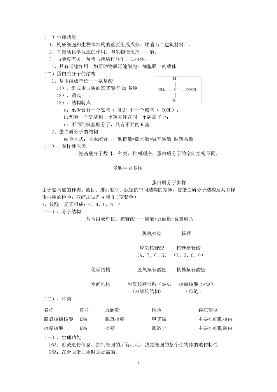 浙科版生物必修一知识点总结_第2页