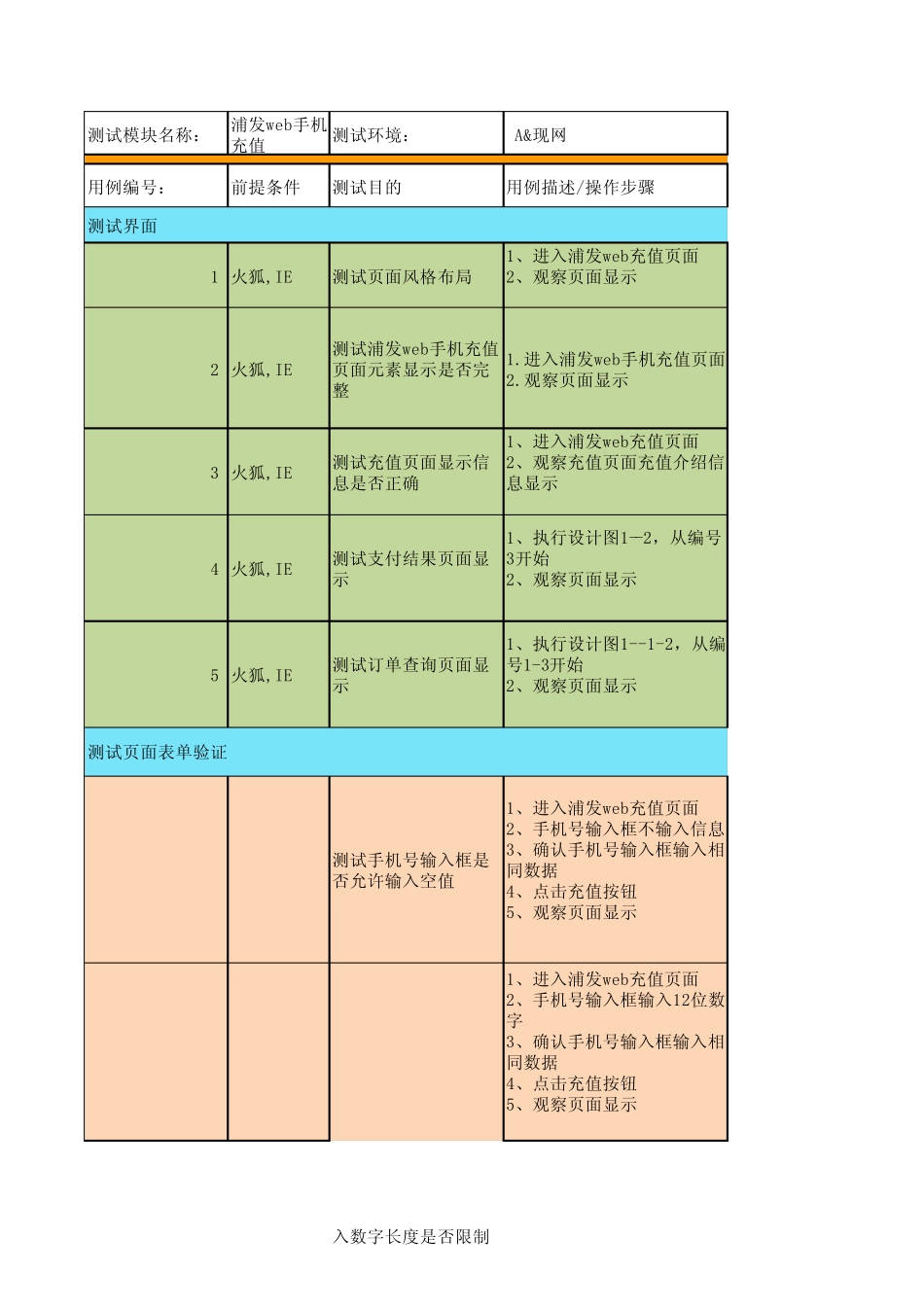 浦发web手机充值测试用例_第1页