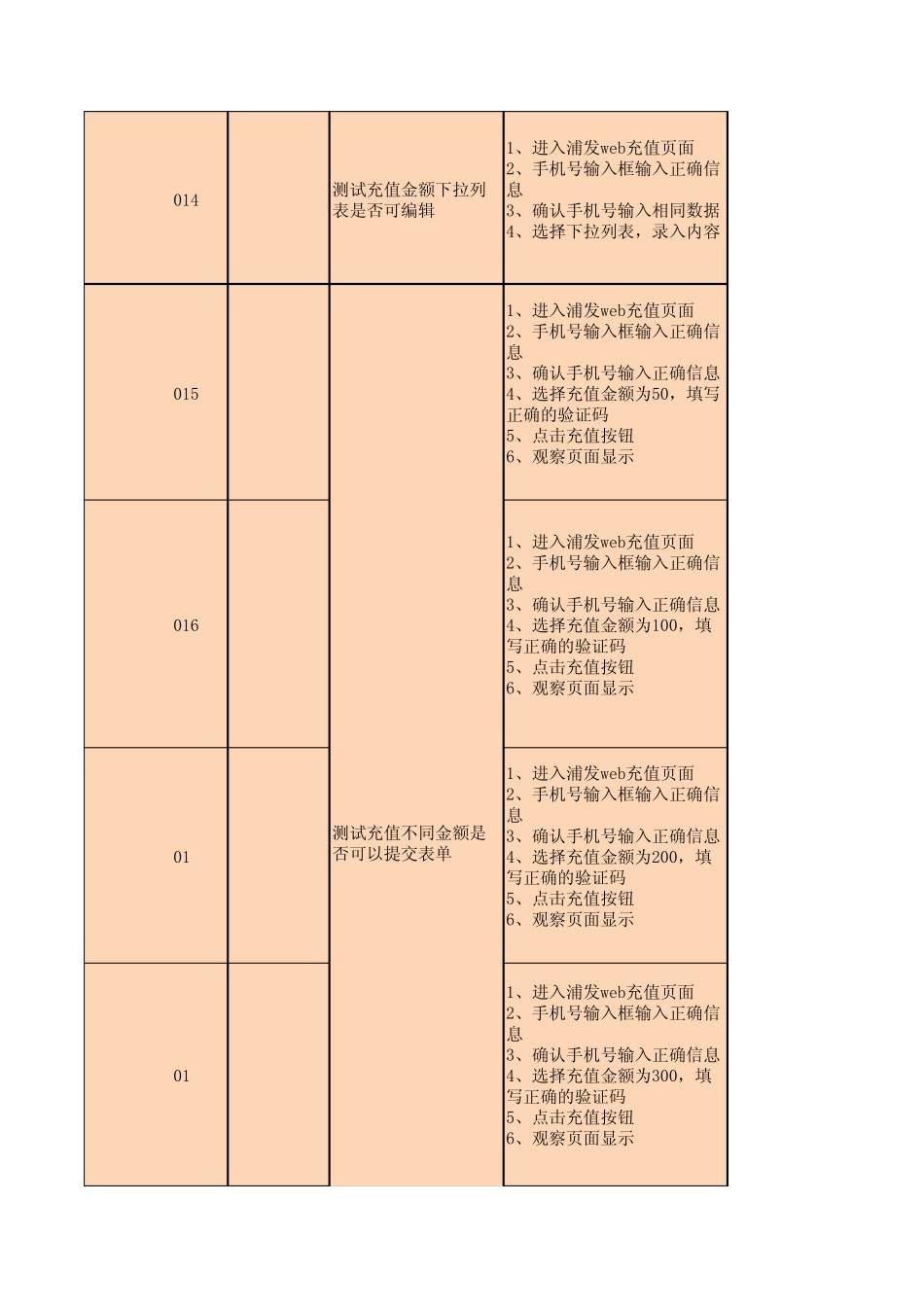 浦发web手机充值测试用例_第3页