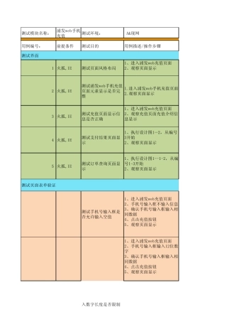 浦发web手机充值测试用例