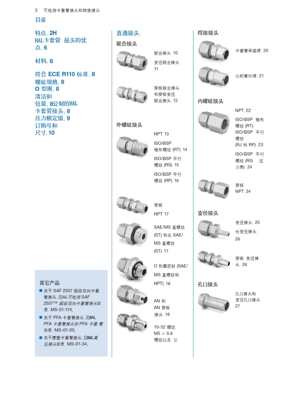 浩流机械卡套接头电子版样本_第3页