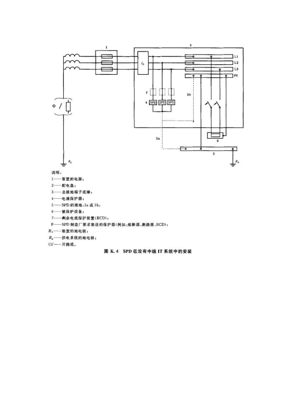 浪涌保护器安装接线图_第2页