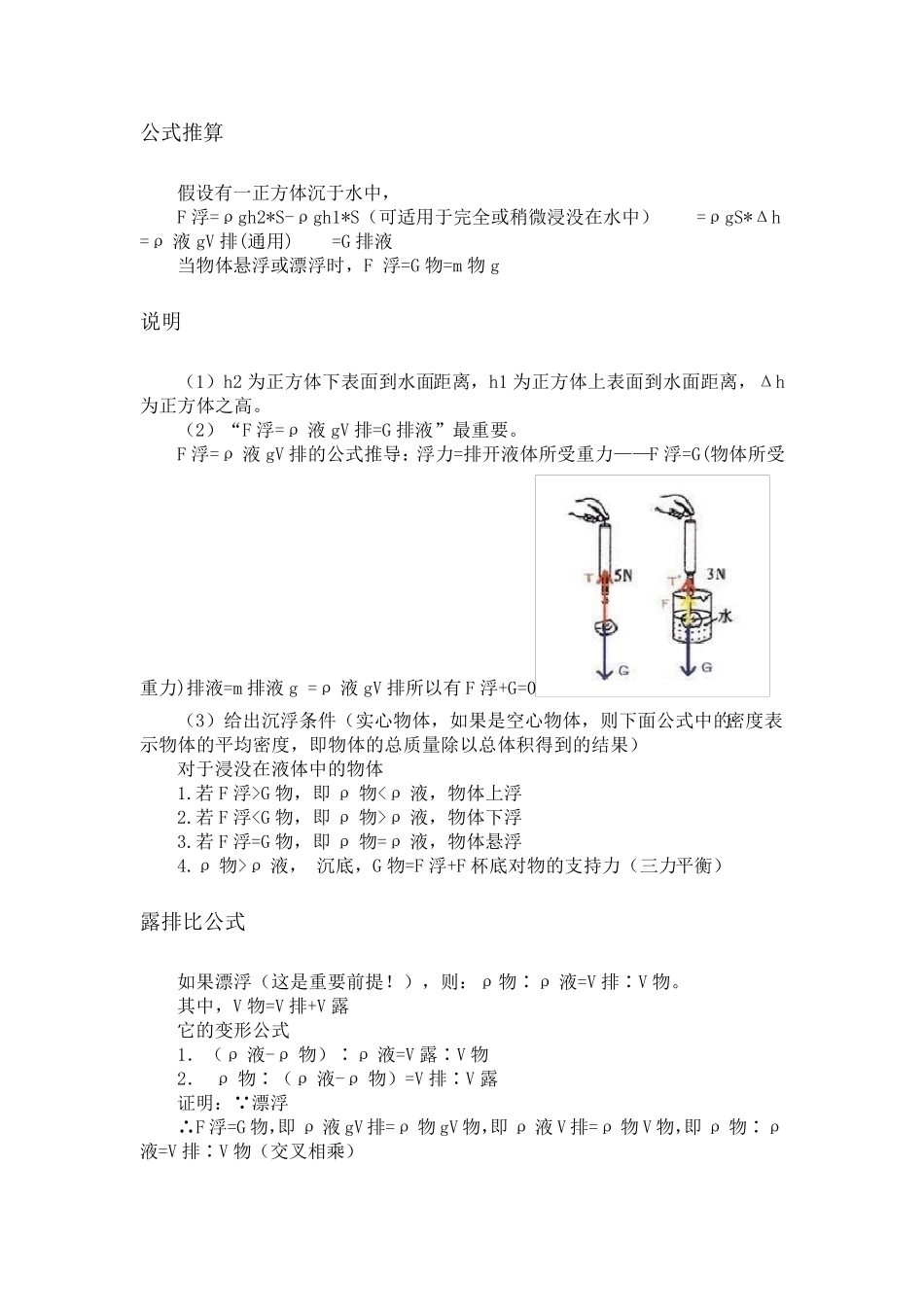 浮力公式推算_第1页