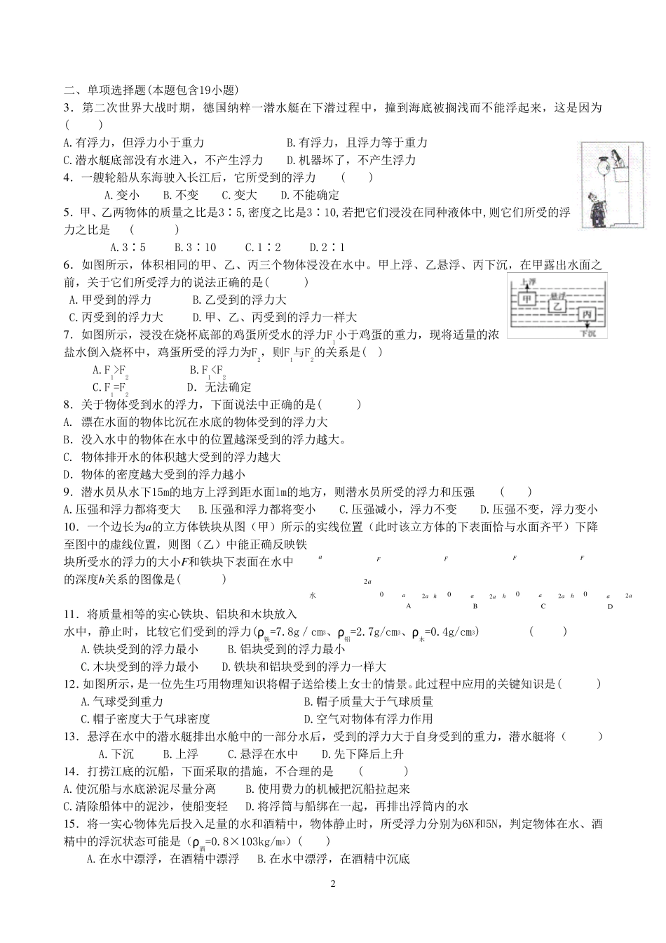 浮力提高习题_第2页
