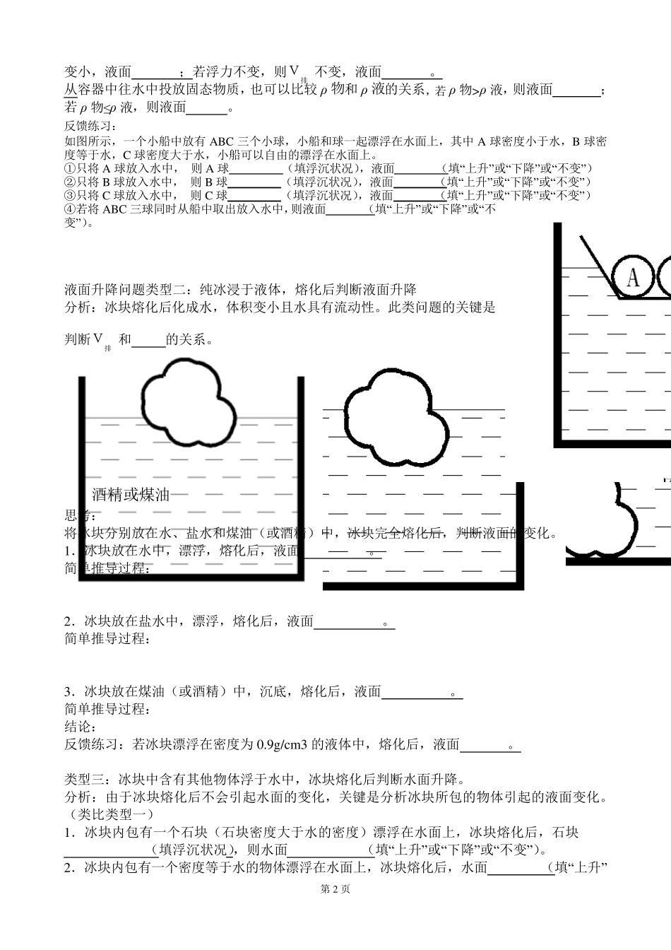 浮力液面问题_第2页