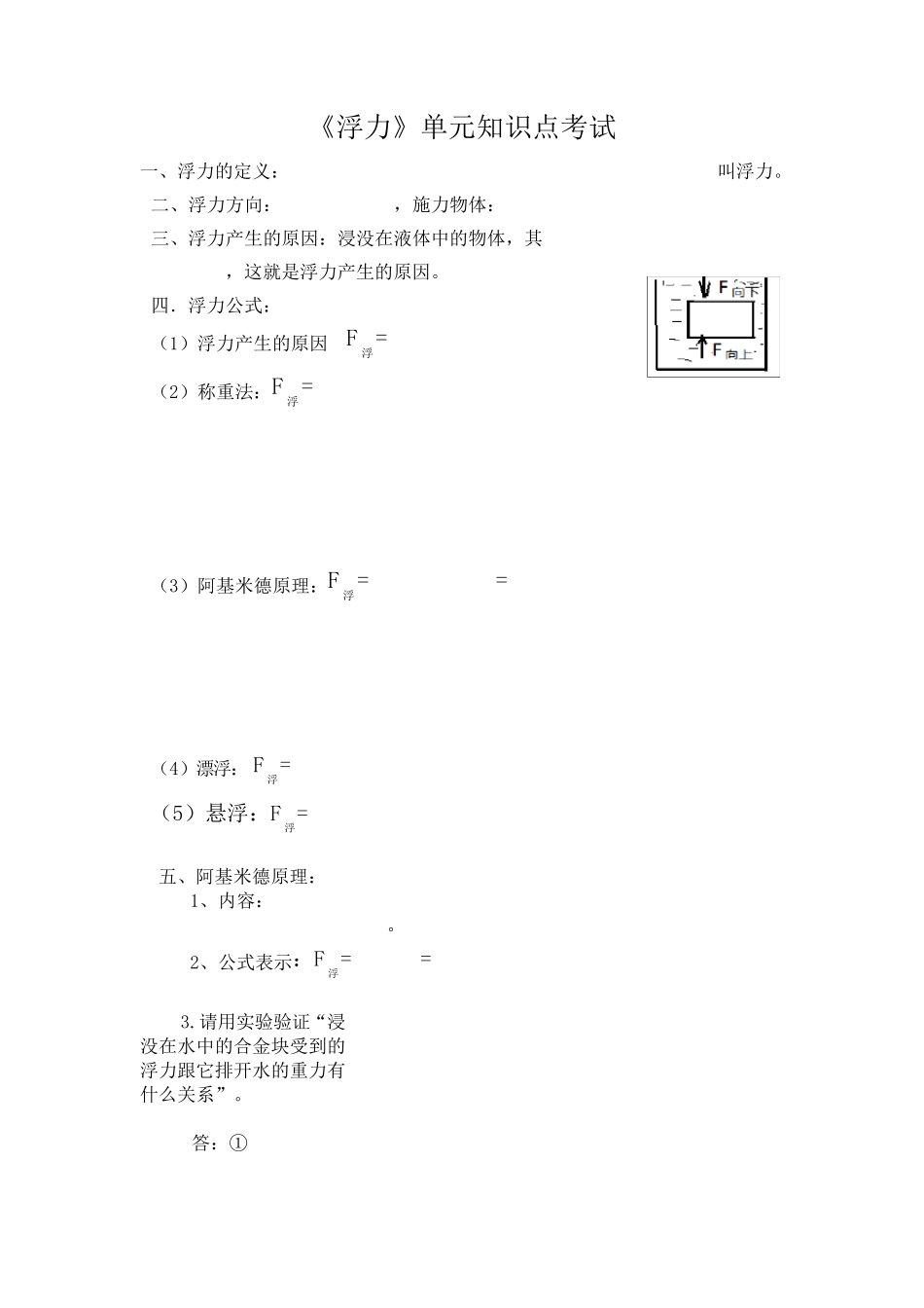 浮力知识点归纳总结_第3页